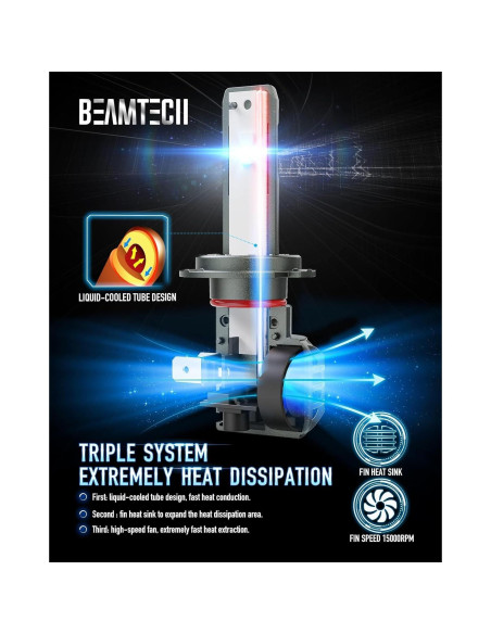 Bombillas LED BEAMTECH H7 6500K 500% más brillantes - 2 unidades Bombillas LED BEAMTECH H7 6500K 500% más brillantes - 2 unidades