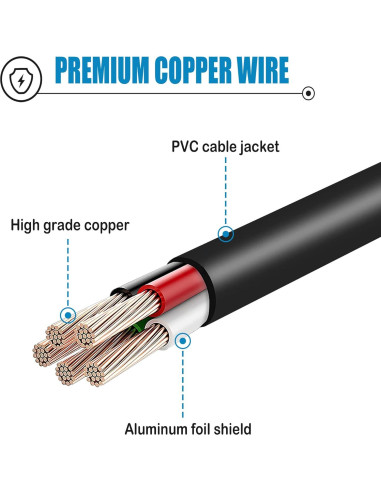 Cable de Carga USB Dysead para Auriculares Inalámbricos