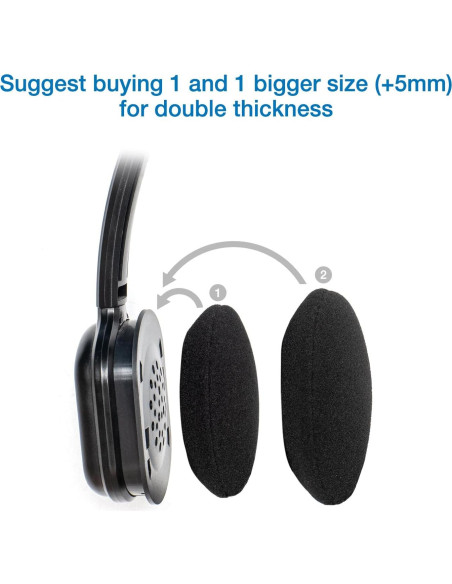 5 Pares Almohadillas de Espuma Voarmaks 60mm para Auriculares 5 Pares Almohadillas de Espuma Voarmaks 60mm para Auriculares