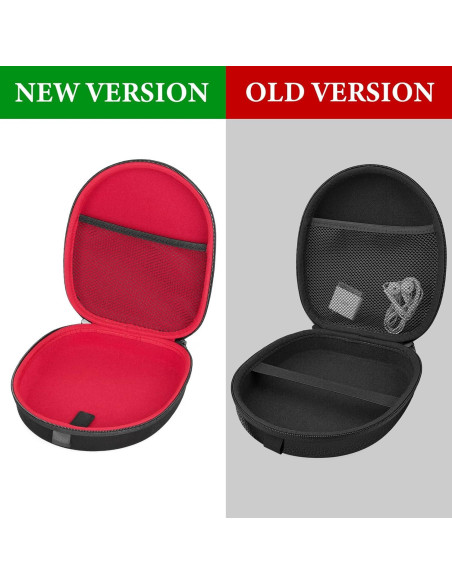 Funda Dura para Auriculares Linkidea Compatible con Grado