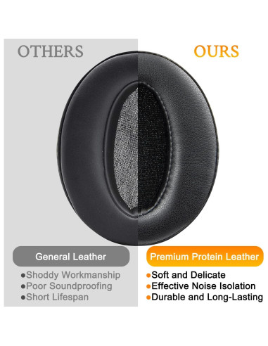 Almohadillas de Reemplazo SOULWIT para Sennheiser HD 4.50 - Negro