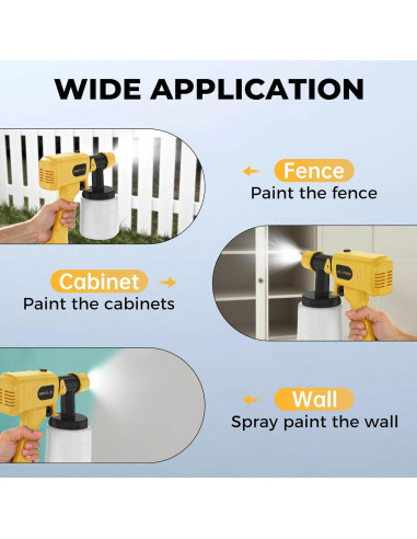 Pistola de Pintura Eléctrica JFTOOIS 900ml Ajustable Amarillo