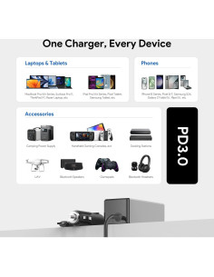 Cargador de Coche USB-C HKY 100W para Laptop y MacBook 2