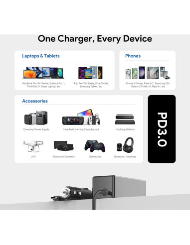 Cargador de Coche USB-C HKY 100W para Laptop y MacBook