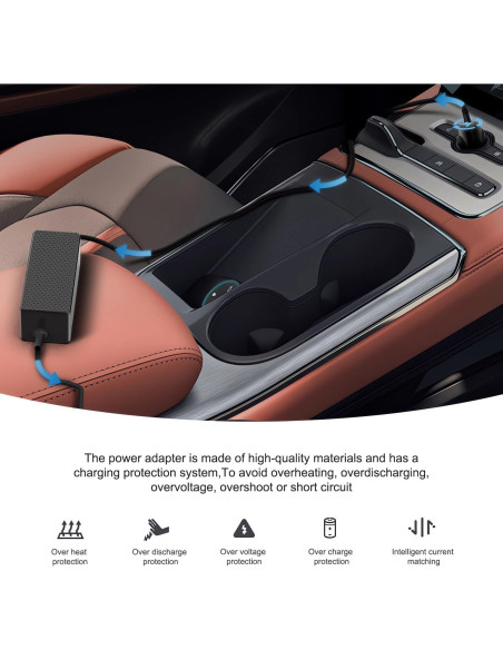 Cargador de Coche USB-C HKY 100W para Laptop y MacBook Cargador de Coche USB-C HKY 100W para Laptop y MacBook