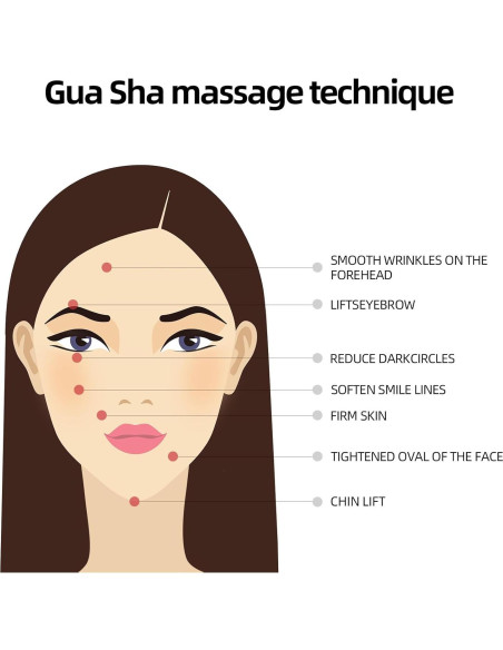 Herramientas Gua Sha Facial BTYMS - 2 Pcs Acero Inoxidable Herramientas Gua Sha Facial BTYMS - 2 Pcs Acero Inoxidable