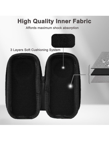 Bolsa de Almacenamiento FiTSTILL para Cámara Insta360 X2/X3