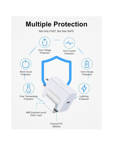 Cargador Rápido 20W AILKIN USB C con Cable 6FT para iPhone 17