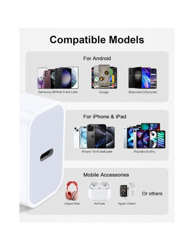 Cargador Rápido 20W AILKIN USB C con Cable 6FT para iPhone 17