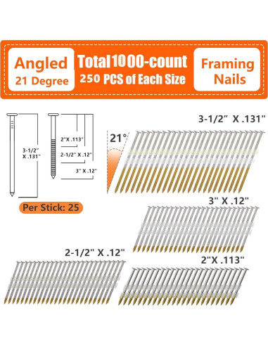 Clavos de Enmarcado Galvanizados SITLDY 1000 PCS 4 Tamaños