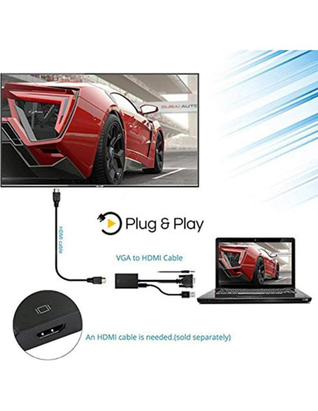 Adaptador VGA a HDMI Onten 1080P Macho a Hembra con Audio Adaptador VGA a HDMI Onten 1080P Macho a Hembra con Audio