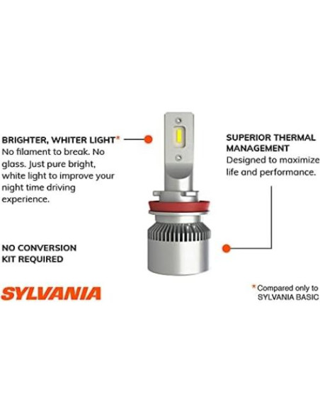 Bombillas LED de Niebla SYLVANIA H7 6000K - Paquete de 2 Bombillas LED de Niebla SYLVANIA H7 6000K - Paquete de 2