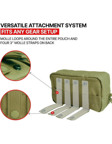Bolsa de Cintura Molle Orca Tactical Verde OD 24x14 cm Bolsa de Cintura Molle Orca Tactical Verde OD 24x14 cm