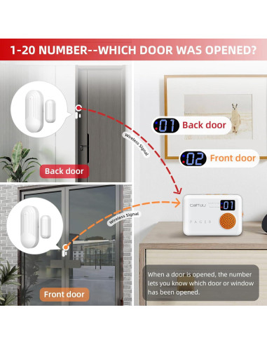 Timbre Inalámbrico de Sensor de Puerta CallToU - 3 Sensores + 2 Receptores