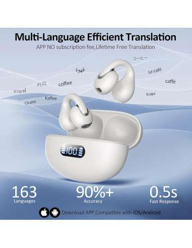 Auriculares Traductores IAMJOY CT28 Inalámbricos Blanco