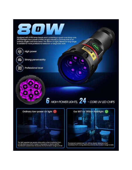 Linterna UV DARKBEAM B97 365nm 6xLED Recargable USB-C 80W Linterna UV DARKBEAM B97 365nm 6xLED Recargable USB-C 80W