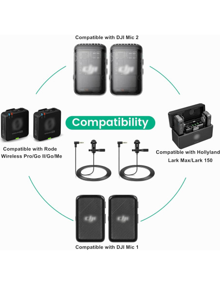 Paquete de 2 Micrófonos Lavalier Weishan 1.5m Omnidireccional Paquete de 2 Micrófonos Lavalier Weishan 1.5m Omnidireccional