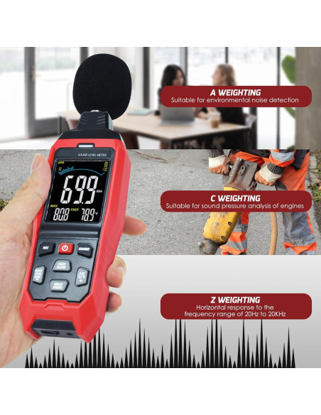 Medidor de Decibelios DANOPLUS DP-390R3 30-130dB con Alarma Medidor de Decibelios DANOPLUS DP-390R3 30-130dB con Alarma