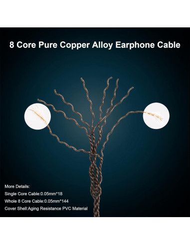 Cable de Reemplazo MMCX okcsc para Auriculares Shure 1.22m