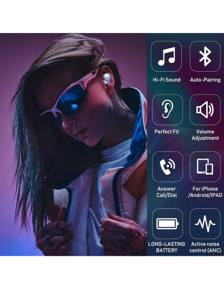 Auriculares UrbanX R190 Pro Bluetooth Inalámbricos con ANC Auriculares UrbanX R190 Pro Bluetooth Inalámbricos con ANC