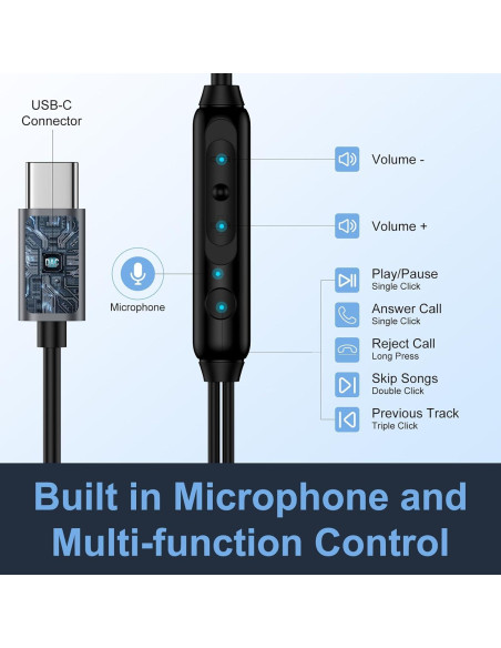 Auriculares USB C con micrófono para Samsung Galaxy y iPhone Auriculares USB C con micrófono para Samsung Galaxy y iPhone