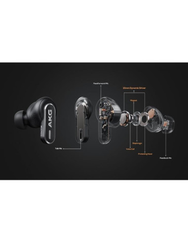 Auriculares Inalámbricos AKG N5 Híbrido con Cancelación de Ruido