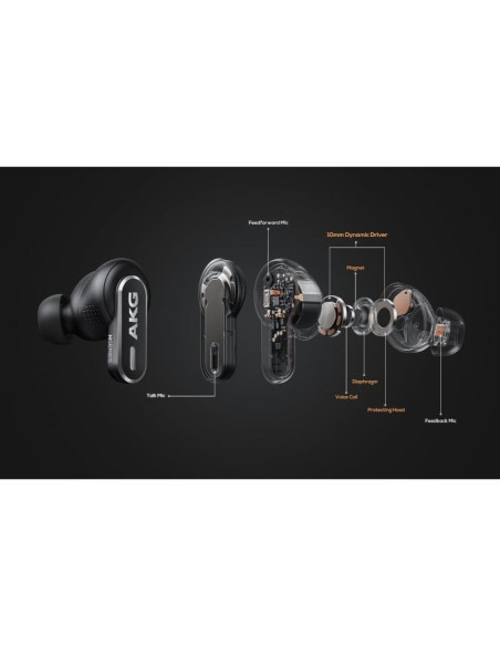 Auriculares Inalámbricos AKG N5 Híbrido con Cancelación de Ruido Auriculares Inalámbricos AKG N5 Híbrido con Cancelación de Ruido