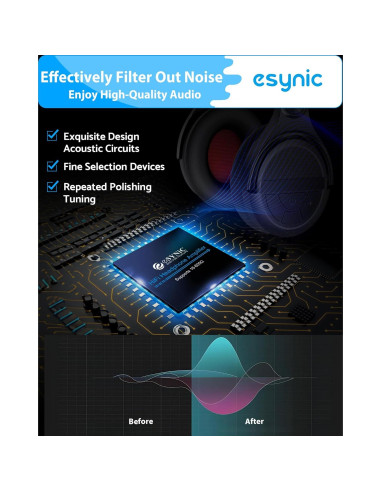 Amplificador de Auriculares Portátil eSynic 16-600 HiFi 12H