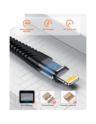 Cable de Carga Extra Largo Jeenek Lightning 5M Carga Rápida