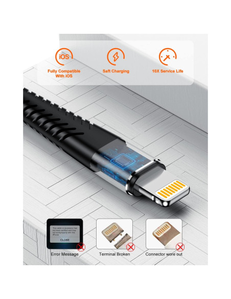 Cable de Carga Extra Largo Jeenek Lightning 5M Carga Rápida Cable de Carga Extra Largo Jeenek Lightning 5M Carga Rápida