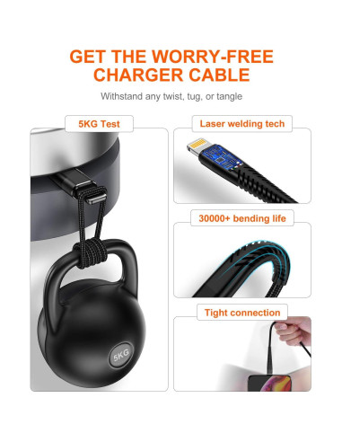 Cable de Carga Extra Largo Jeenek Lightning 5M Carga Rápida