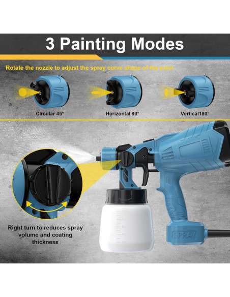 Pistola de Pintura Eléctrica Monggoli 1000W 1000ml 4 Boquillas Pistola de Pintura Eléctrica Monggoli 1000W 1000ml 4 Boquillas