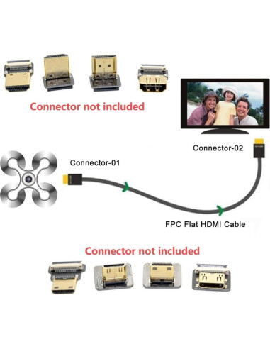 Cable Flexible HDMI 20 Pines 0.1M ChenYang Alta Velocidad