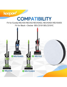 Filtros de Aspiradora KEEPOW NEU100 2 Paquete HEPA Lavables 2