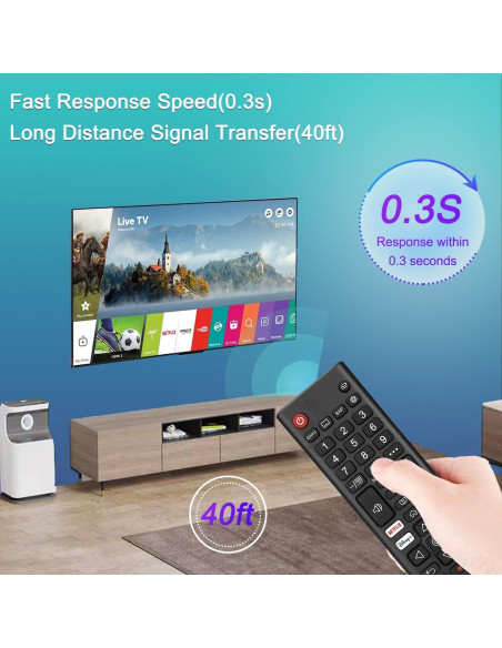 Control Remoto Universal LG con Funda Protectora - Compatible con TV 4K 8K Control Remoto Universal LG con Funda Protectora - Compatible con TV 4K 8K