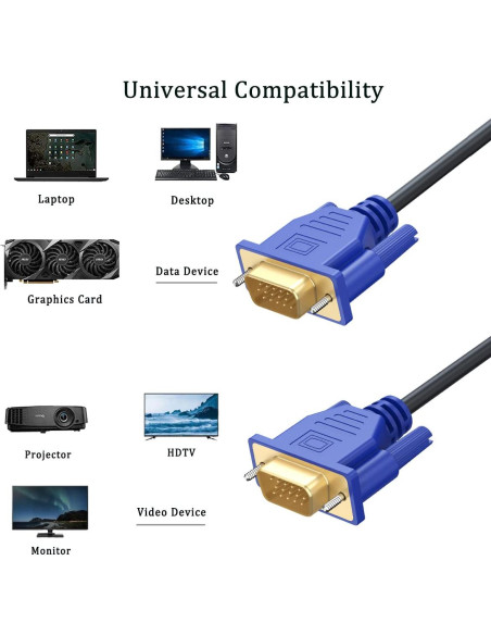 Cable VGA 0.9M UVOOI 5-Pack HD15 para Computadora y Proyector Cable VGA 0.9M UVOOI 5-Pack HD15 para Computadora y Proyector