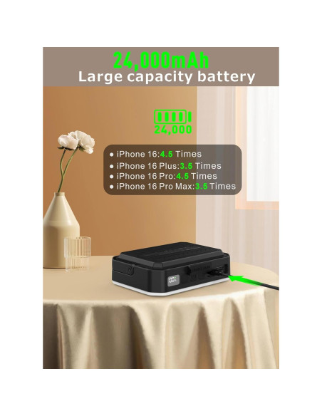 Linterna LED de Camping ShenZhenShi C30 24000mAh 1800LM IPX5 Linterna LED de Camping ShenZhenShi C30 24000mAh 1800LM IPX5