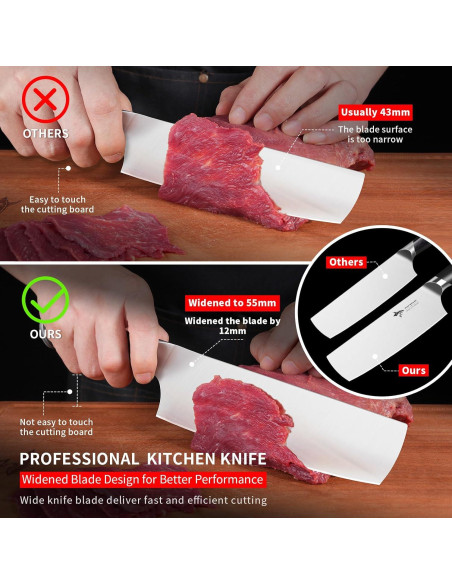 Cuchillo Nakiri MAD SHARK 17.78 cm Acero Inoxidable Ergonómico Cuchillo Nakiri MAD SHARK 17.78 cm Acero Inoxidable Ergonómico