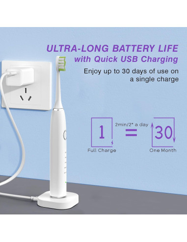 Cepillo de Dientes Eléctrico Sonic Smile-O-Villa con 4 Cabezas