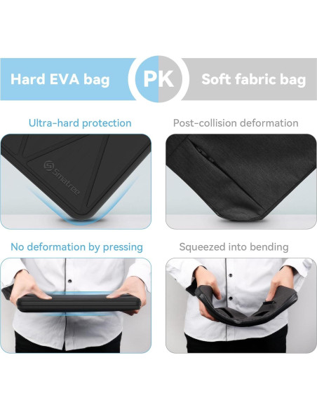 Funda Protectora Dura EVA Smatree para Laptop 15.6" ASUS/Razer Funda Protectora Dura EVA Smatree para Laptop 15.6" ASUS/Razer