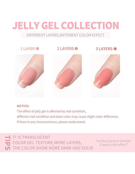 Kit de Esmalte de Uñas Vishine 4pcs Gel 8ml Transparente Nude Kit de Esmalte de Uñas Vishine 4pcs Gel 8ml Transparente Nude