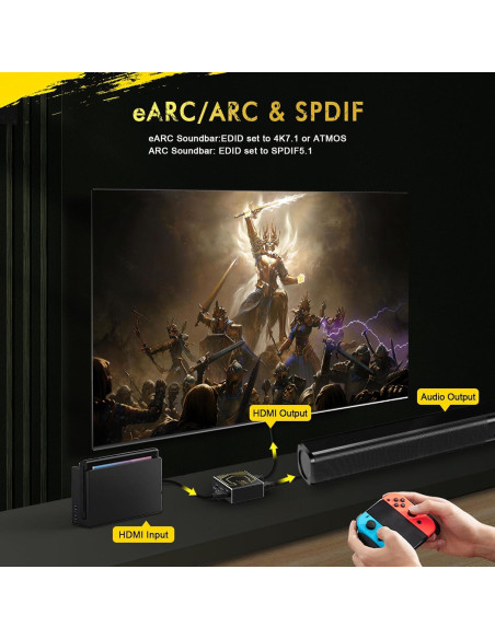 Extractor de Audio HDMI 2.1 CORSAHD 4K@120Hz eARC 7.1CH Extractor de Audio HDMI 2.1 CORSAHD 4K@120Hz eARC 7.1CH