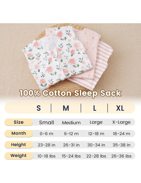 Saco de Sueño PHF Floral Rosa 100% Algodón Orgánico 18-24 Meses Saco de Sueño PHF Floral Rosa 100% Algodón Orgánico 18-24 Meses
