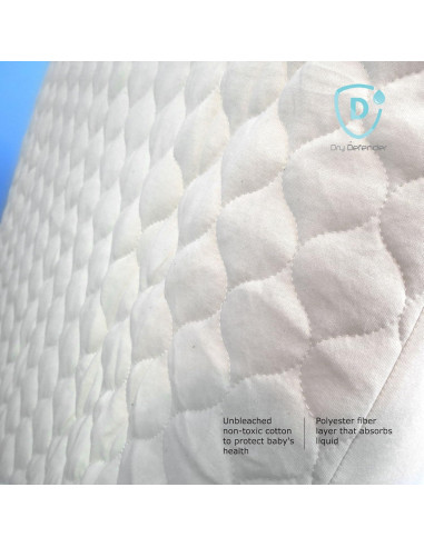 Protector de Cuna Impermeable Dry Defender Algodón Orgánico 71x132 cm