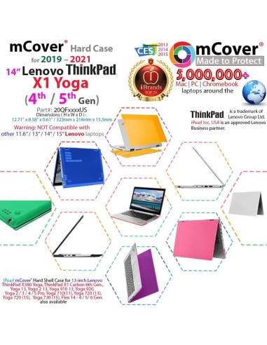 Funda mCover Aqua para Lenovo ThinkPad X1 Yoga 14" Gen 4/5