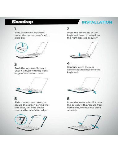Funda SlimTech Gumdrop para Laptop Lenovo ThinkPad 11e Yoga