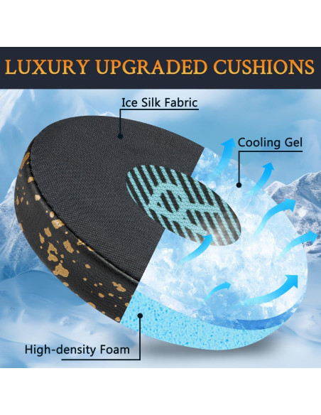 Almohadillas de Gel Refrigerante SOULWIT para Auriculares Bose OE2 Almohadillas de Gel Refrigerante SOULWIT para Auriculares Bose OE2