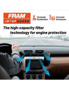 Filtro de Aire FRAM Extra Guard CA12377 para Toyota y Lexus 2