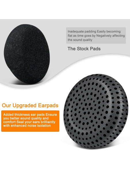 Almohadillas de Reemplazo SOULWIT para Auriculares Koss - Negro Almohadillas de Reemplazo SOULWIT para Auriculares Koss - Negro