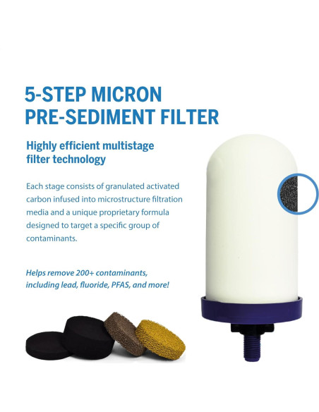 Filtro de Agua ProOne G2.0 de Reemplazo 5" - Certificado NSF Filtro de Agua ProOne G2.0 de Reemplazo 5" - Certificado NSF